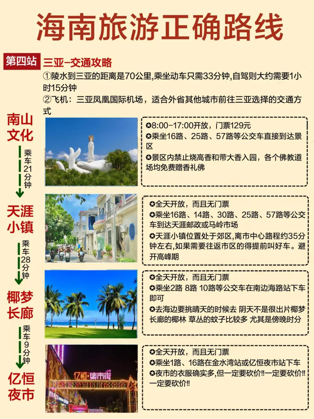 2-3月去海南旅游，顺序千万不要搞反啦！