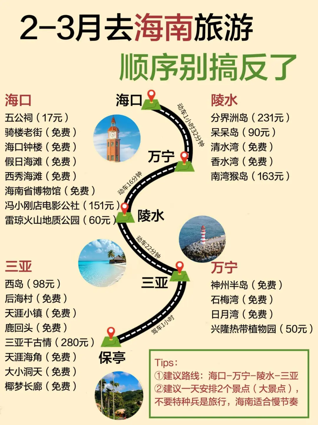 2-3月去海南旅游，顺序千万不要搞反啦！
