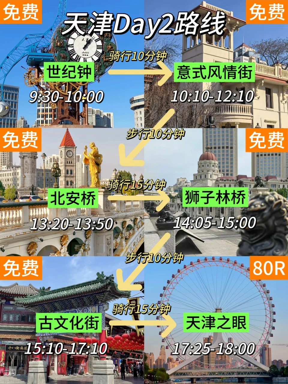 天津三天已回。。巨冷🥶两人崩溃了