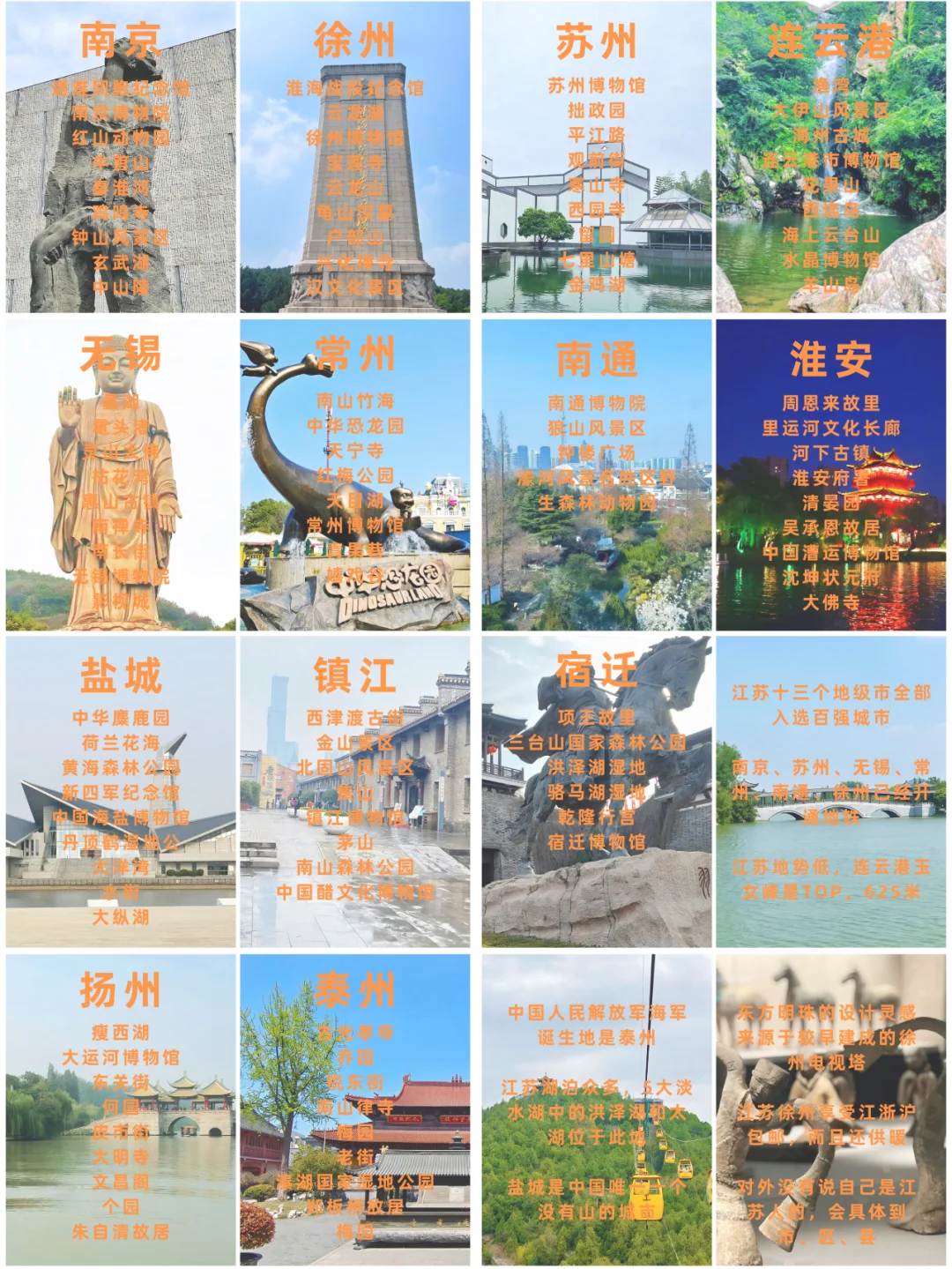 这些都是江苏的？散装十三太保景点推荐！