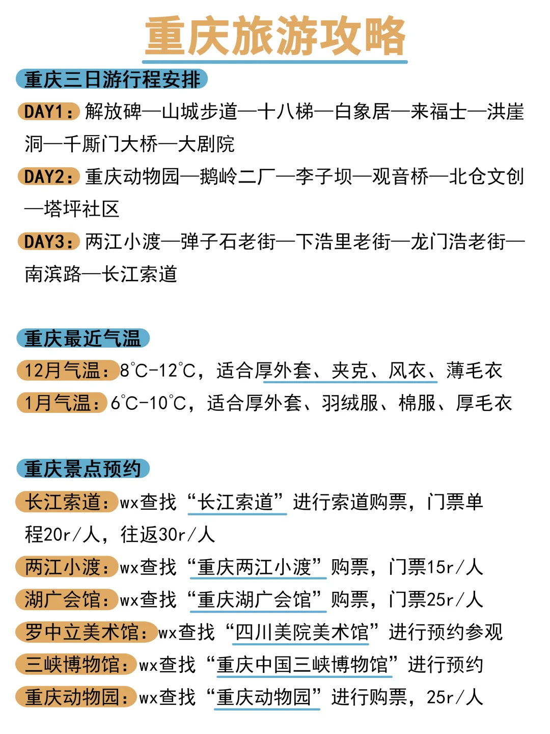 12-1月去重庆旅游的姐妹听劝🙏拜托