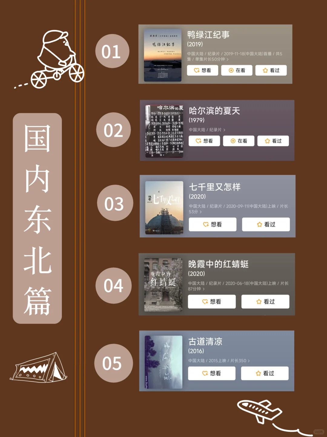 反向旅游不早起🔥就看这90部旅行纪录片❗