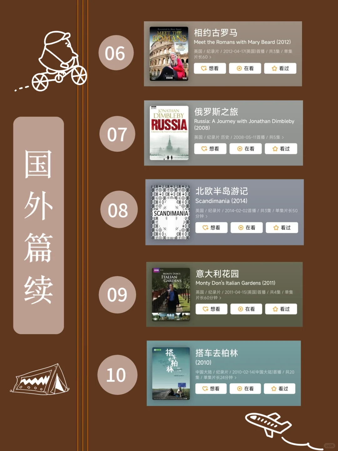 反向旅游不早起🔥就看这90部旅行纪录片❗