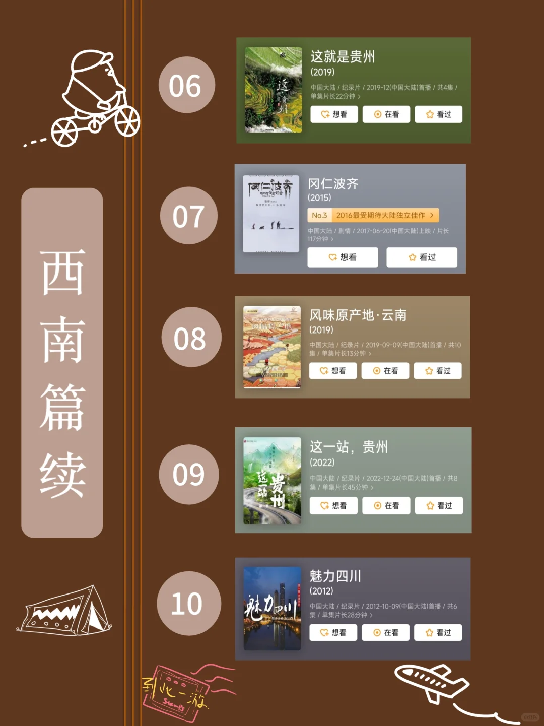 反向旅游不早起🔥就看这90部旅行纪录片❗