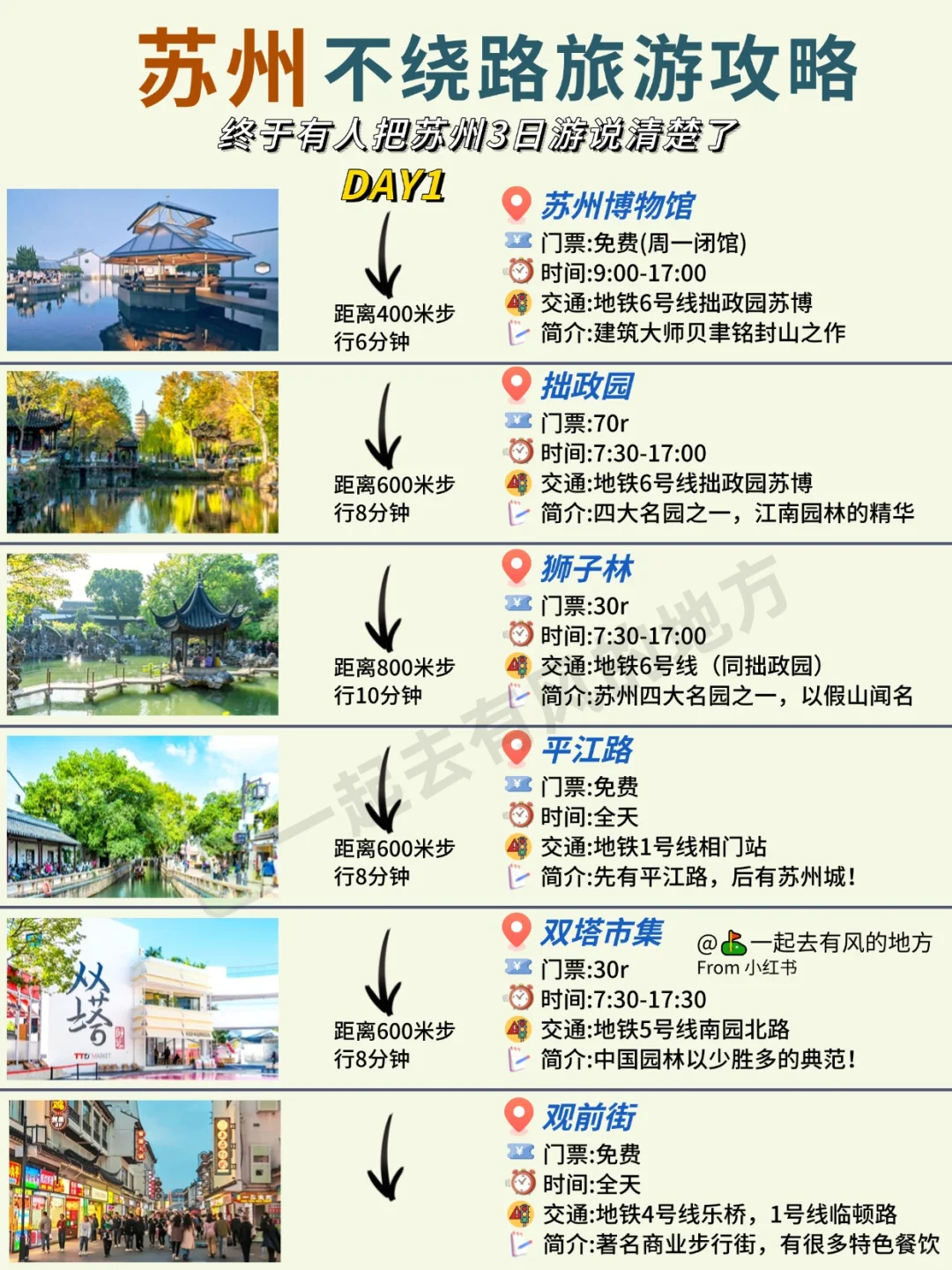 马上去苏州｜千万要看❗不踩雷❌不绕路指南