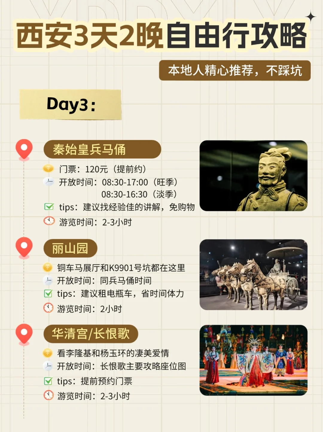 西安旅行干货！3天2夜松弛感旅游攻略！🥳