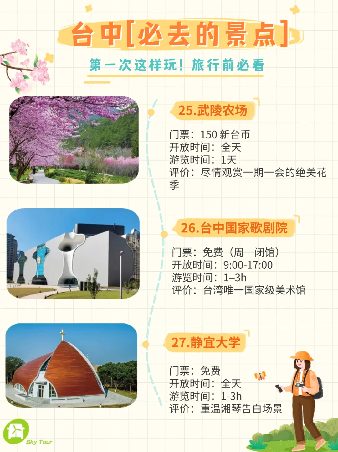 📍 台中必玩30个景点！赶紧收藏，错过可惜！