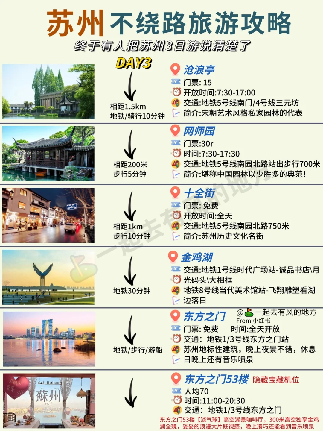 马上去苏州｜千万要看❗不踩雷❌不绕路指南