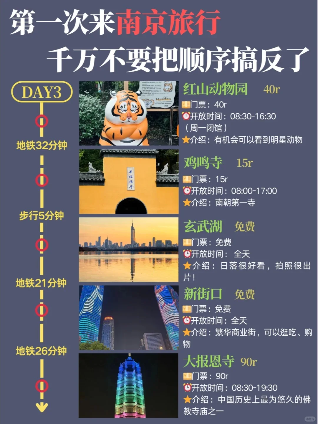 南京旅游攻略｜3日游不绕路路线