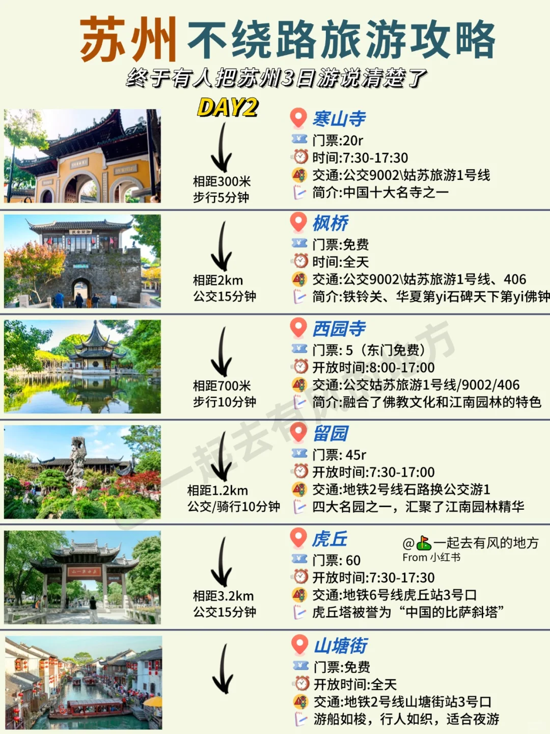 马上去苏州｜千万要看❗不踩雷❌不绕路指南