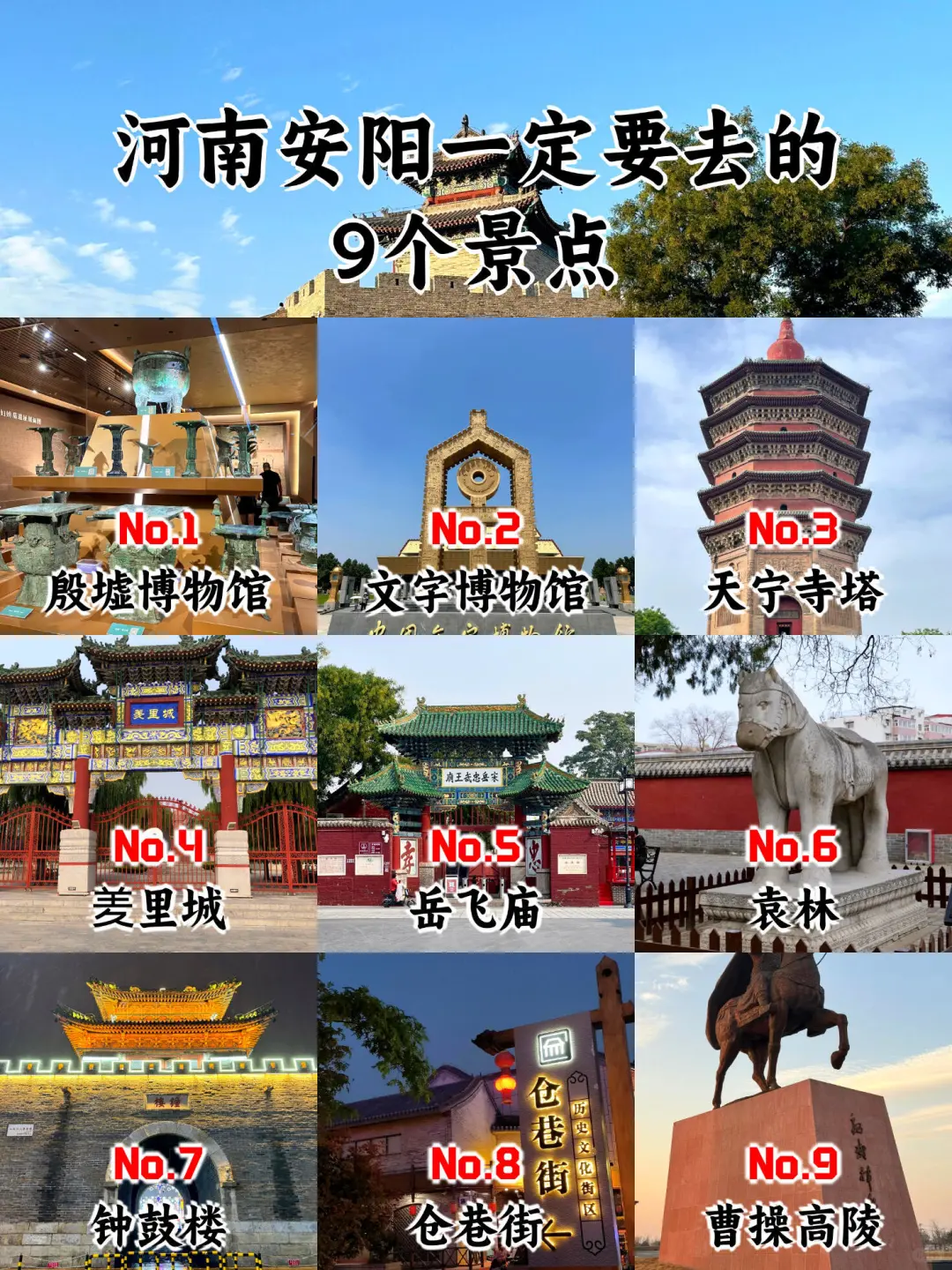 河南安阳一定要去9个景点，你去过哪几个？