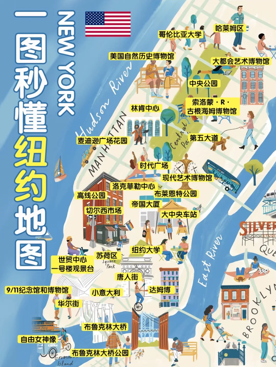 纽约地陪&摄影🗽 吃喝玩乐游学定制服务