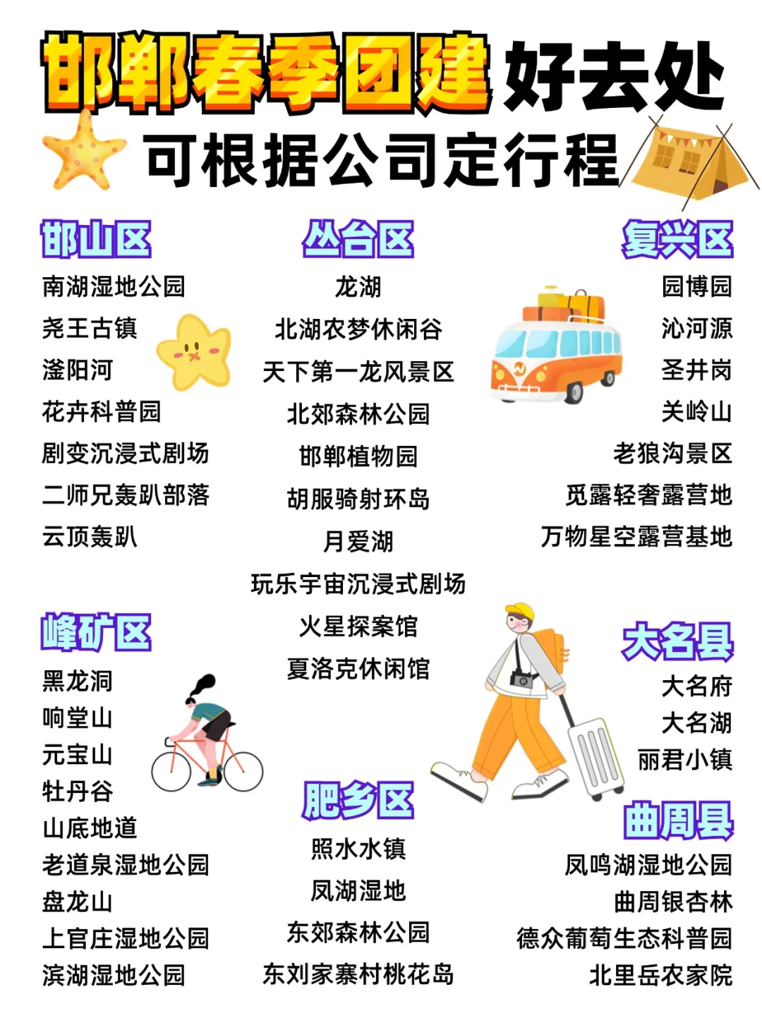 邯郸春季各区团建场地汇总！HR直接抄作业