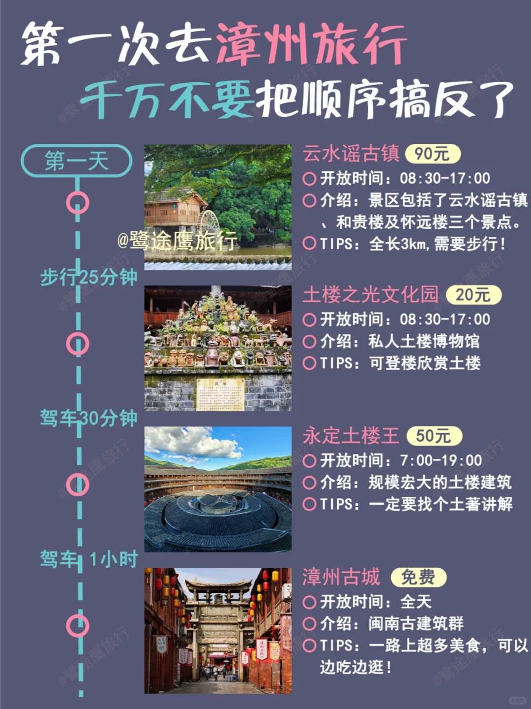 漳州懒人版旅游攻略！主打不绕路👌