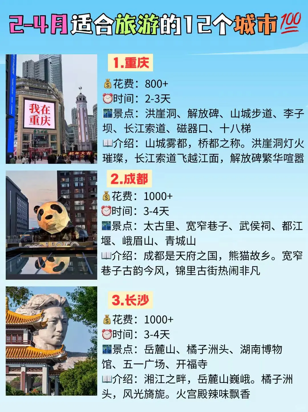 2025年2-4月适合穷游的城市📸💯
