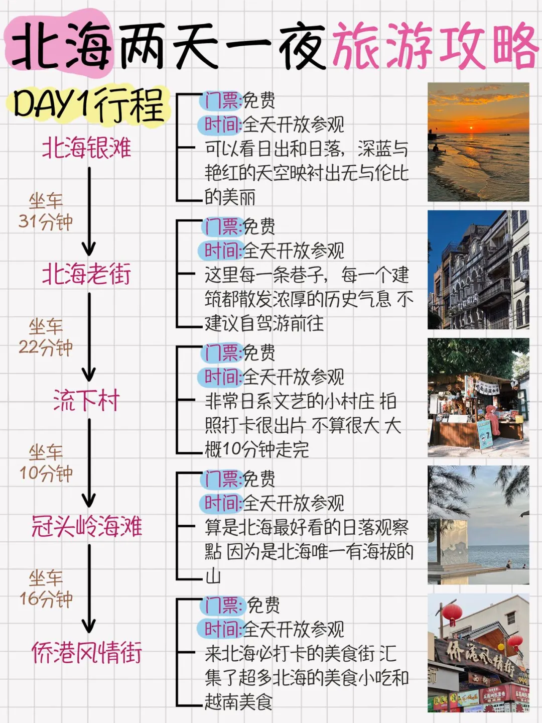 北海两天一夜旅游攻略安排！超详细不绕路！！！