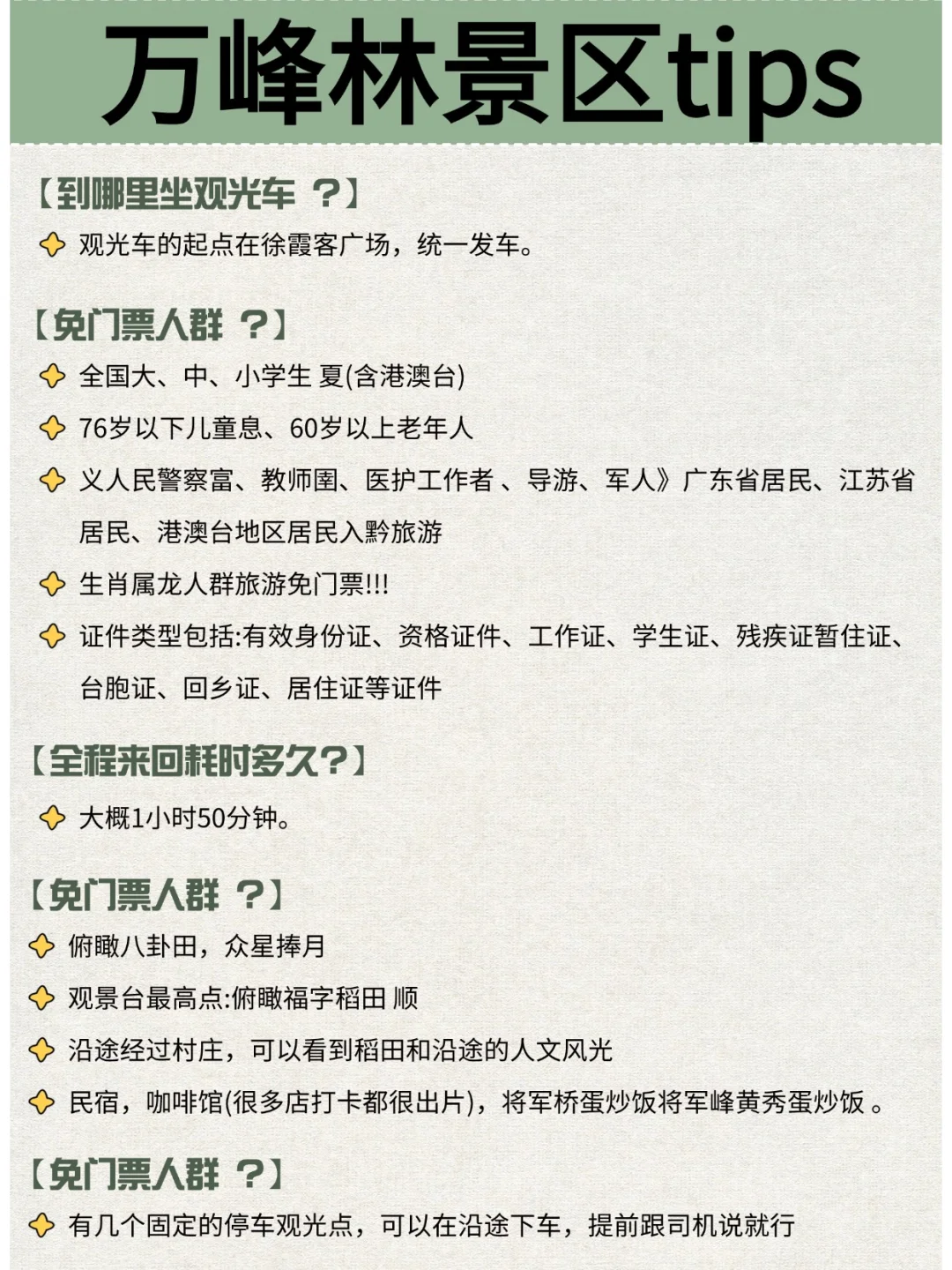 OMG‼️...一张地图就能玩透贵州万峰林⁉️