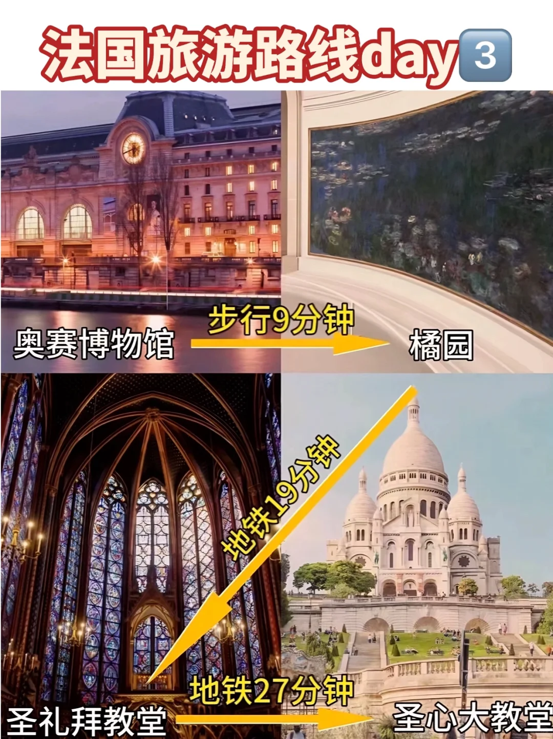 法国怎么玩？㊙熬夜整理法国保姆级旅游攻略