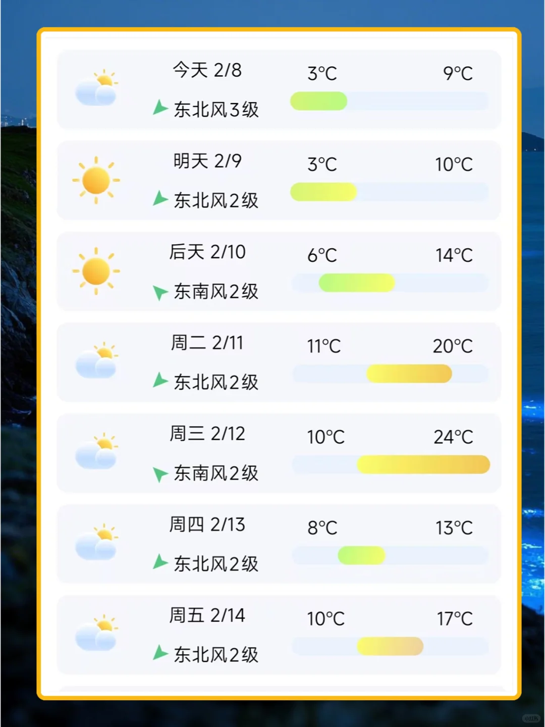 2025福建平潭第⼀场蓝眼泪 最全追泪攻略❕