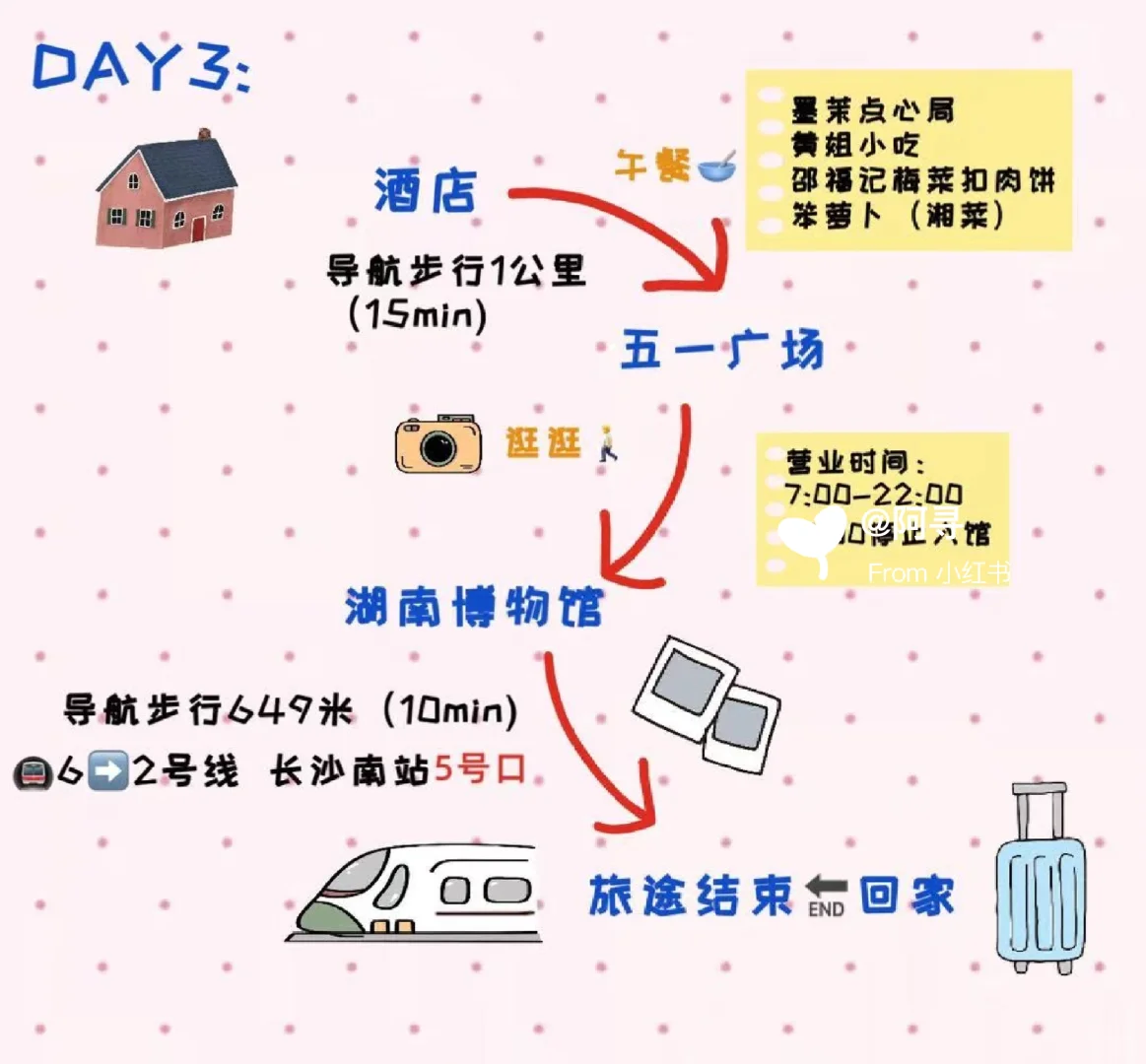 长沙三天两夜的旅游攻略！！
