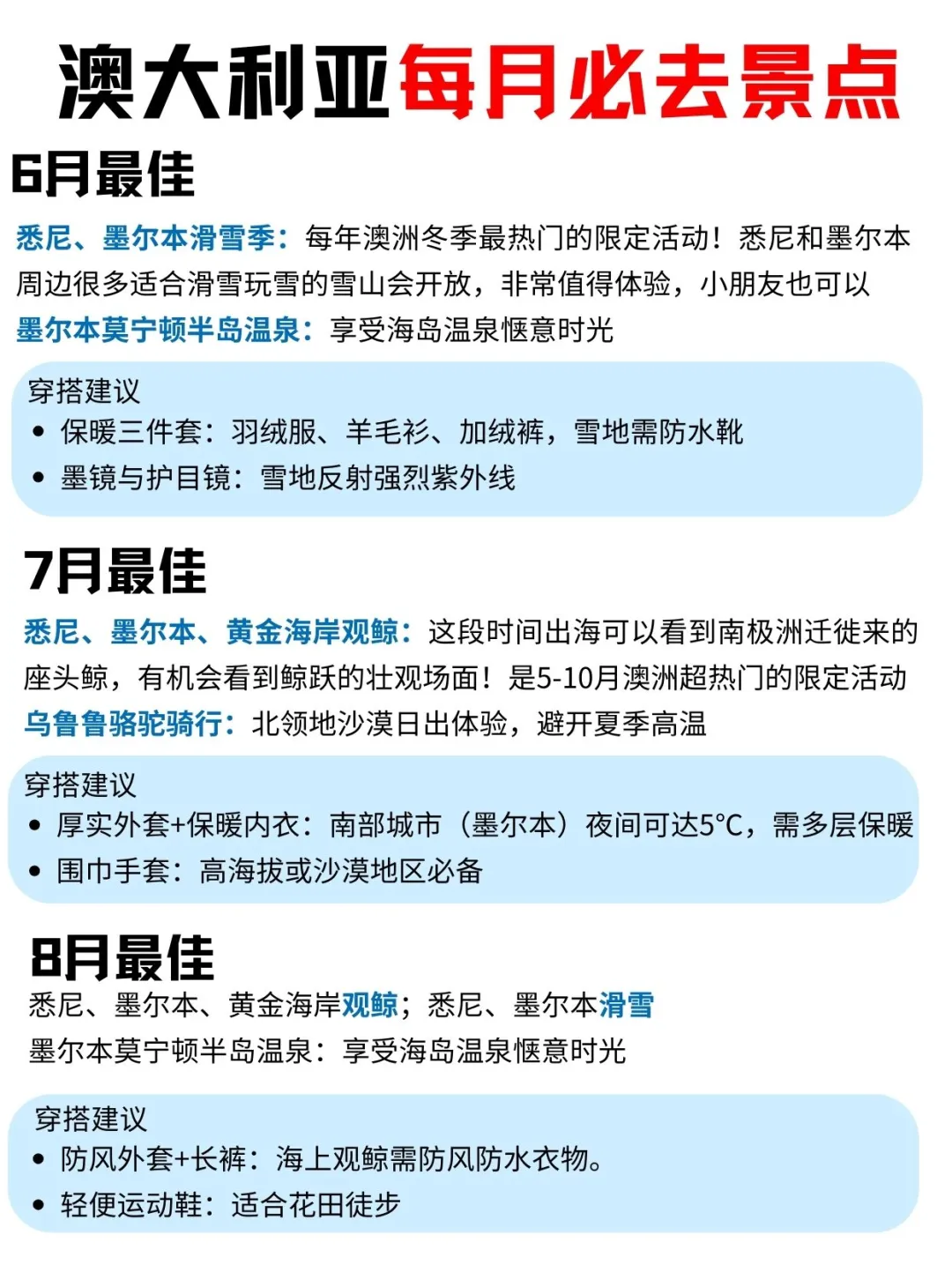 2025澳大利亚全年旅游计划➕最佳旅行地攻略