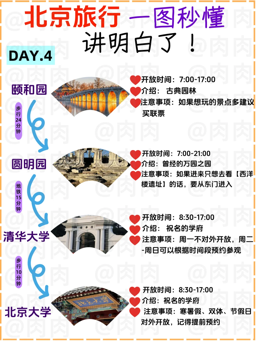 听劝❗来北京旅游要提前做准备✅不做大冤种