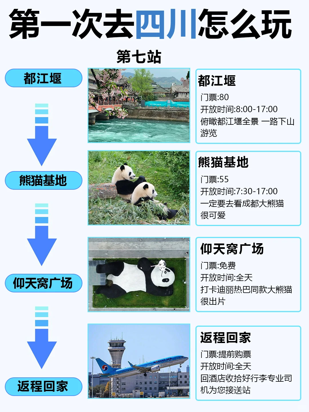 3~4月去四川旅游的姐妹们👭要注意啦！