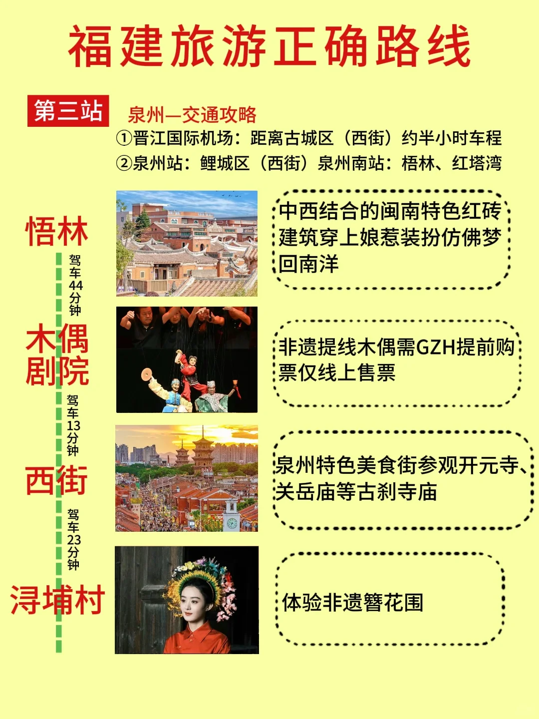3-4月去福建旅游，顺序千万不要搞反啦！