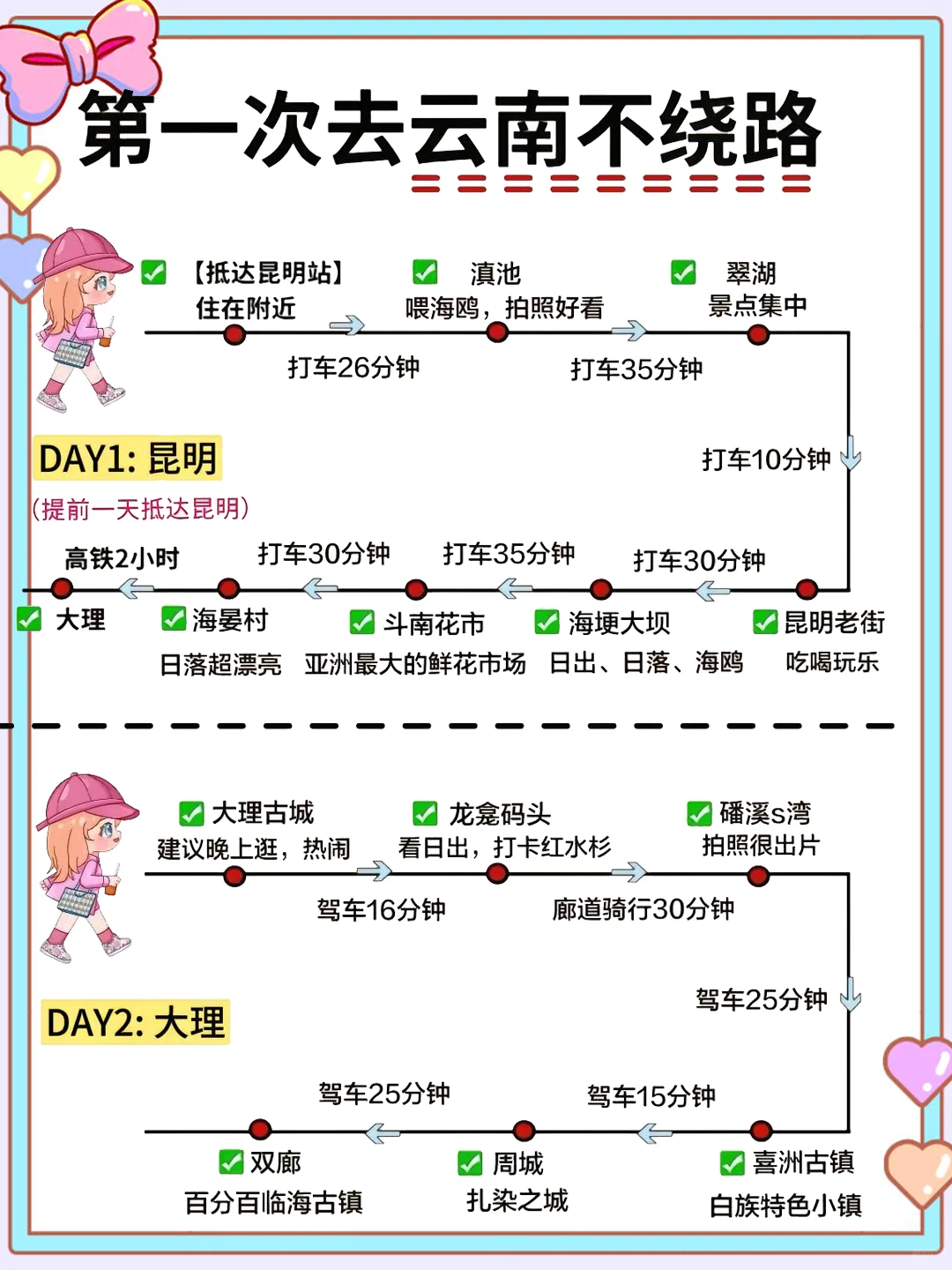 今天就给大家分享一份超赞的云南旅游攻略！