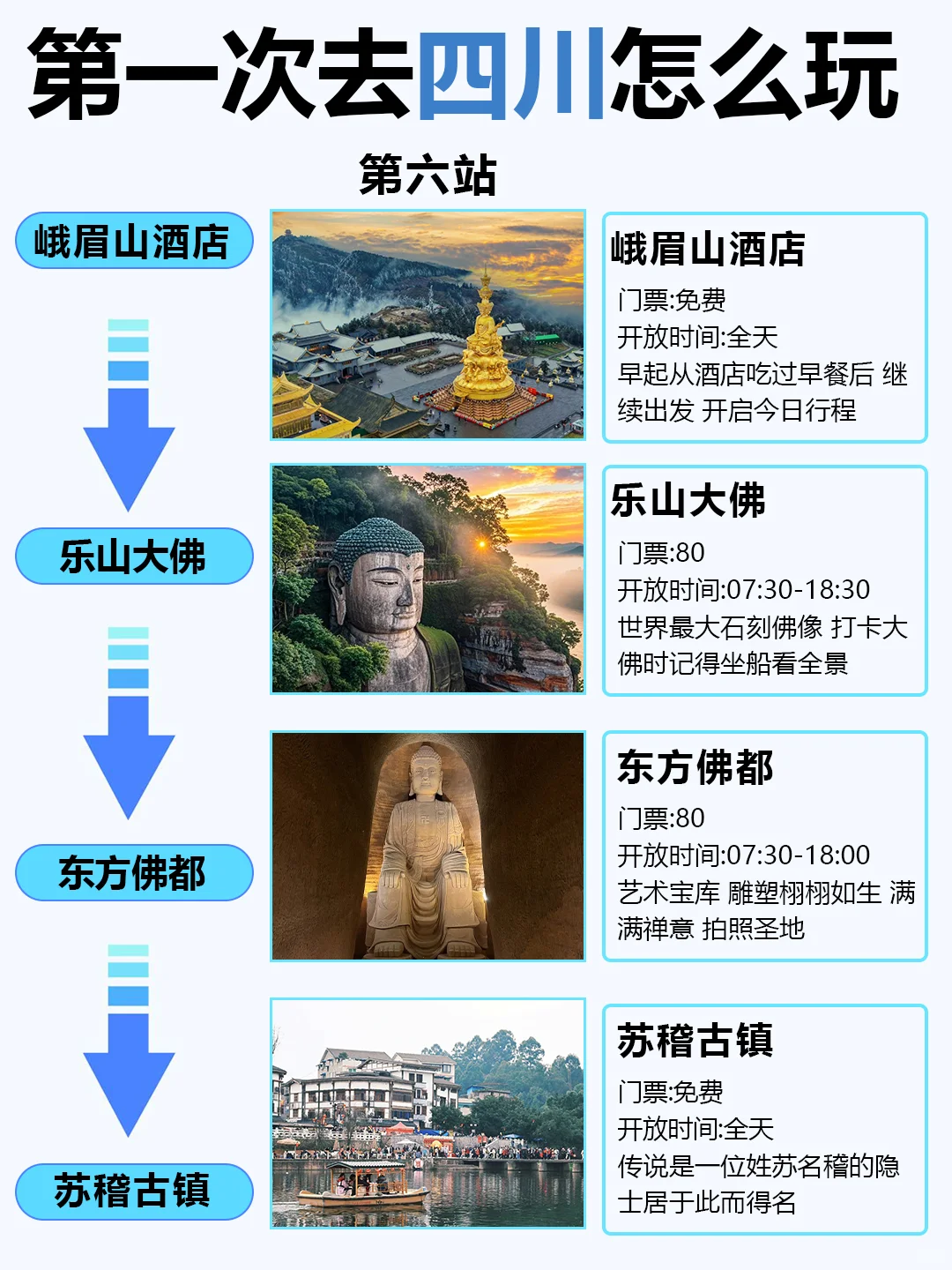 3~4月去四川旅游的姐妹们👭要注意啦！