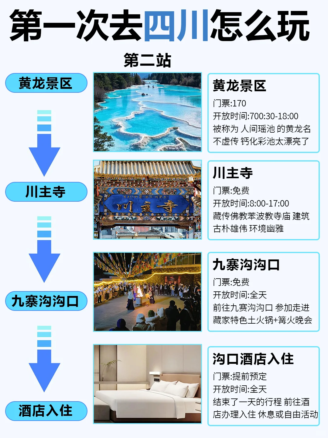 3~4月去四川旅游的姐妹们👭要注意啦！