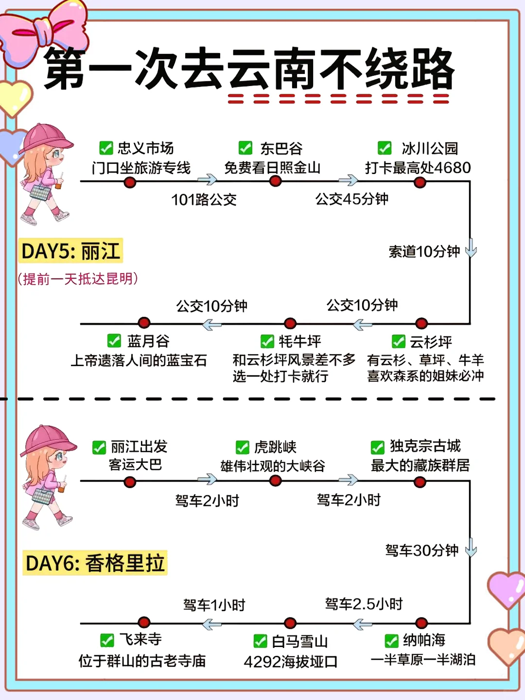 今天就给大家分享一份超赞的云南旅游攻略！
