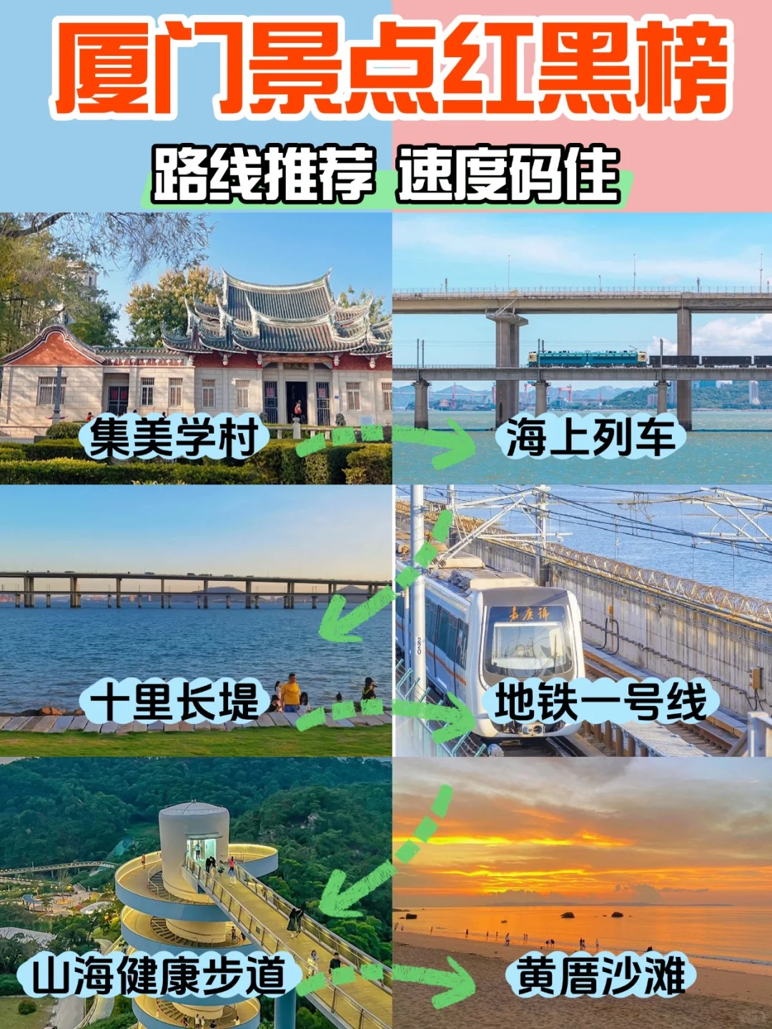厦门旅游热门景点攻略｜放心去🆚不要去