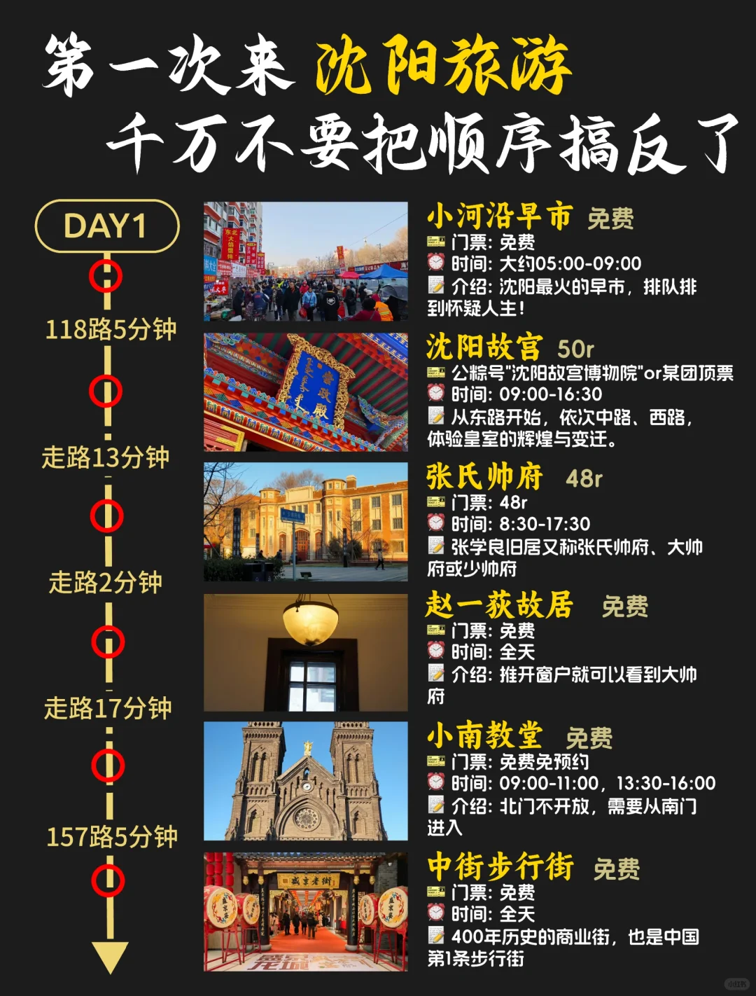 往返沈阳十几次，最喜欢的旅游路线❗