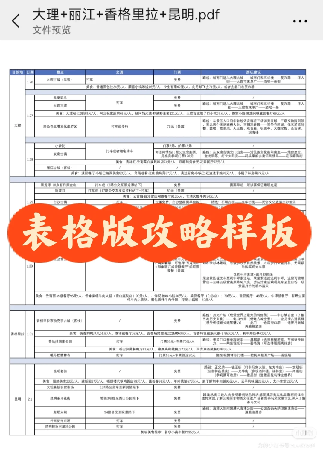 🌸帮做日本旅游攻略啦！（20r/天哦）
