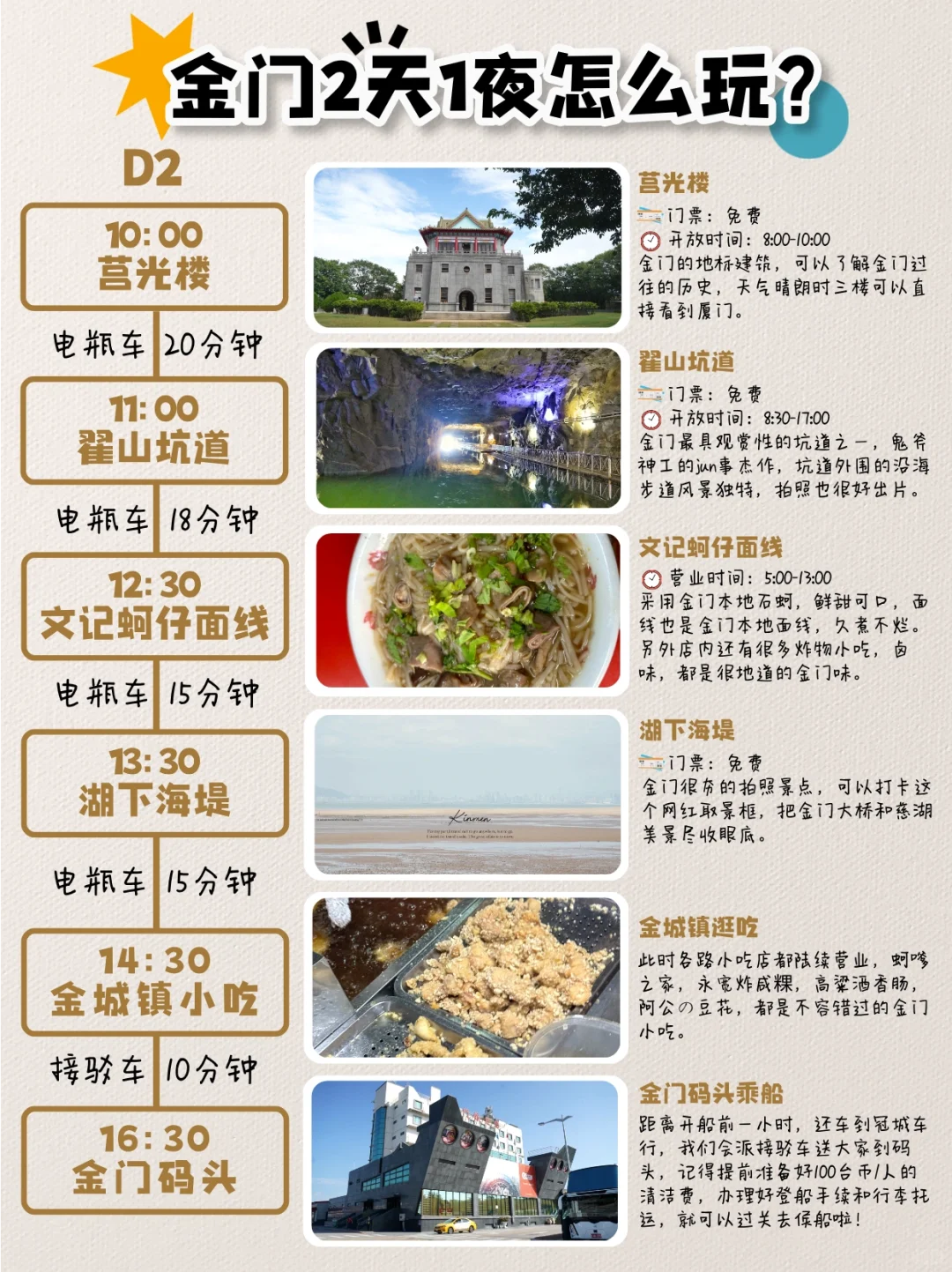 金门2天1夜，人均💰1000元保姆级旅游攻略‼️