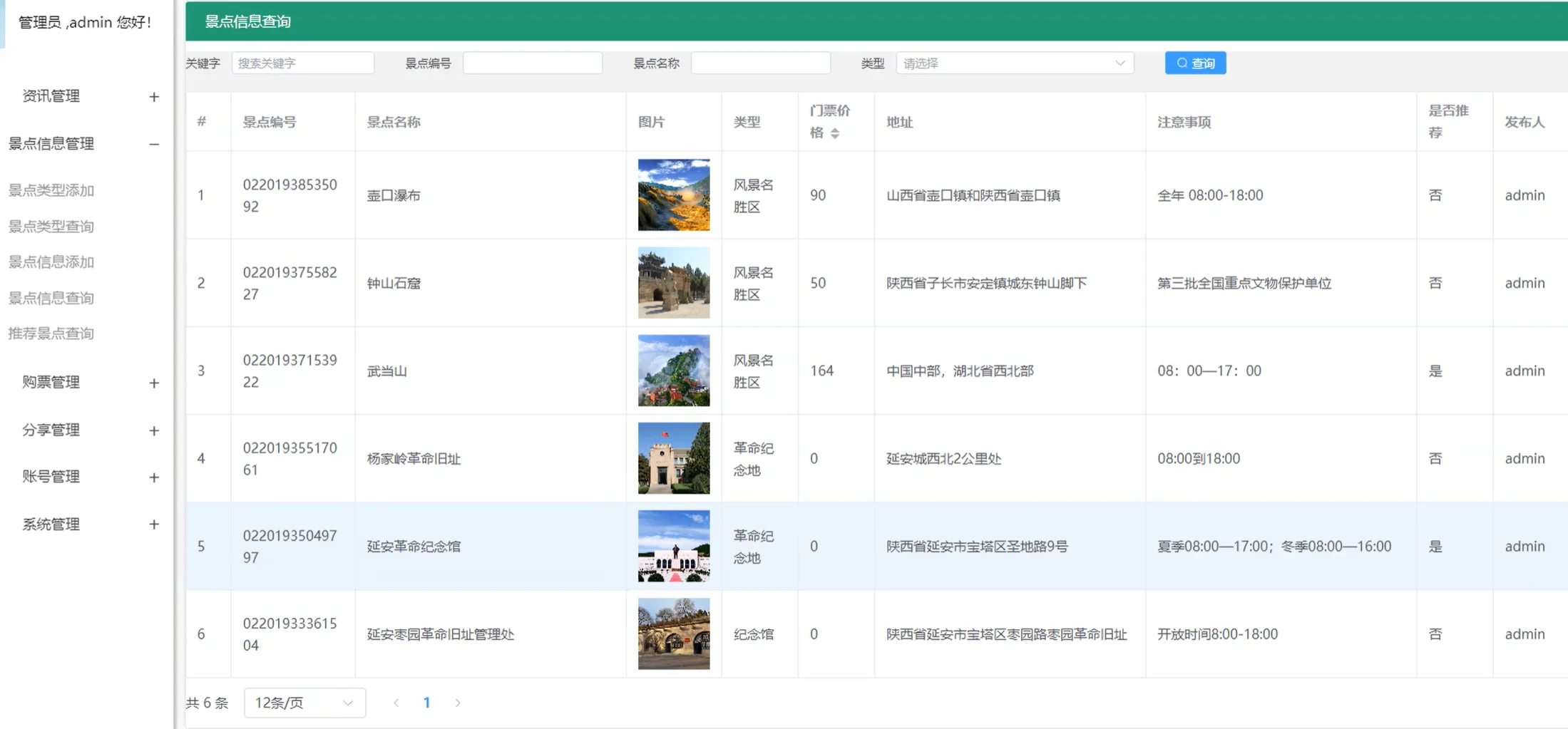 SpringBoot+小程序｜超实用旅游打卡攻略分享