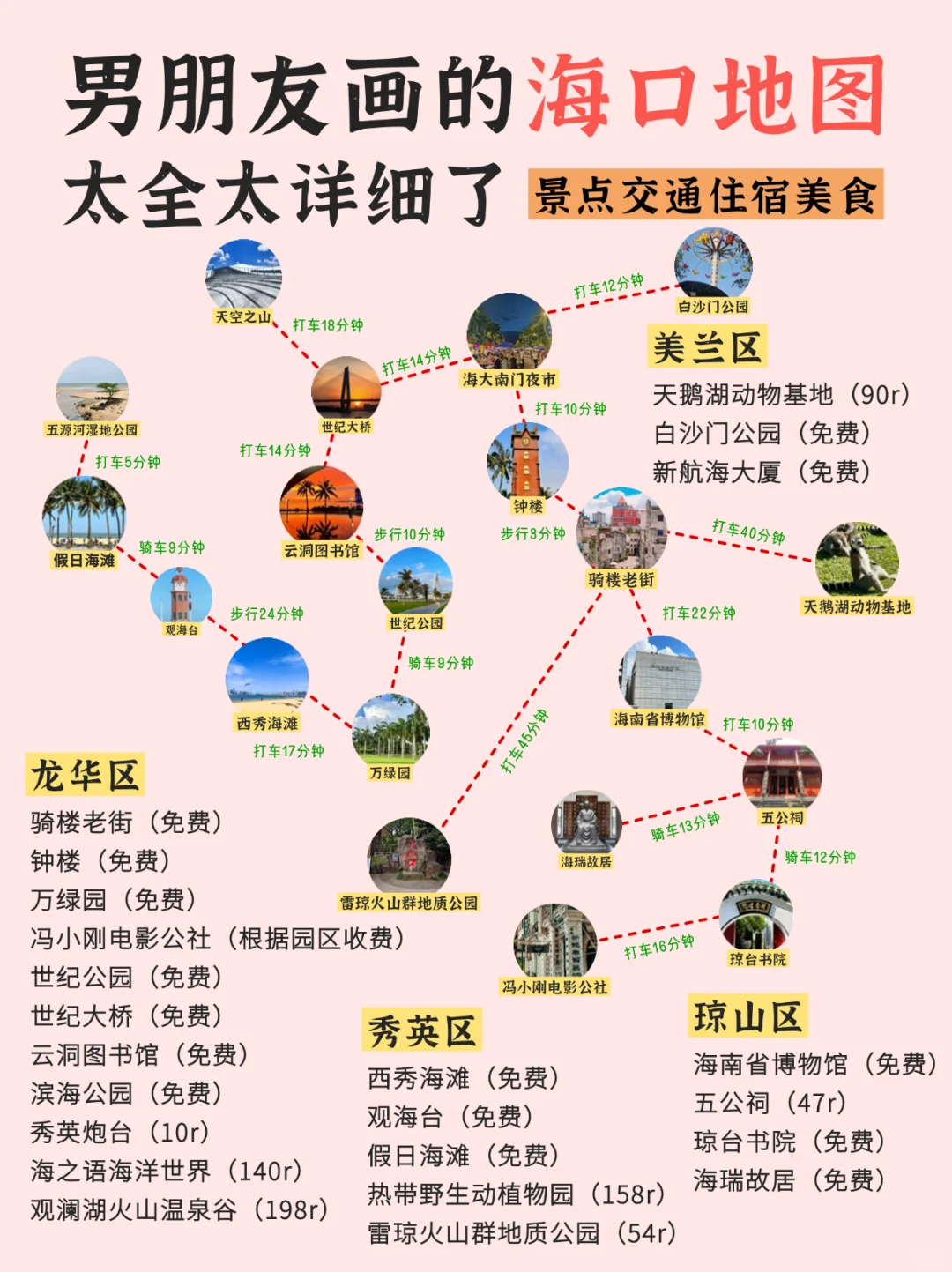 男朋友做的海口旅游攻略，看完很感动❤️