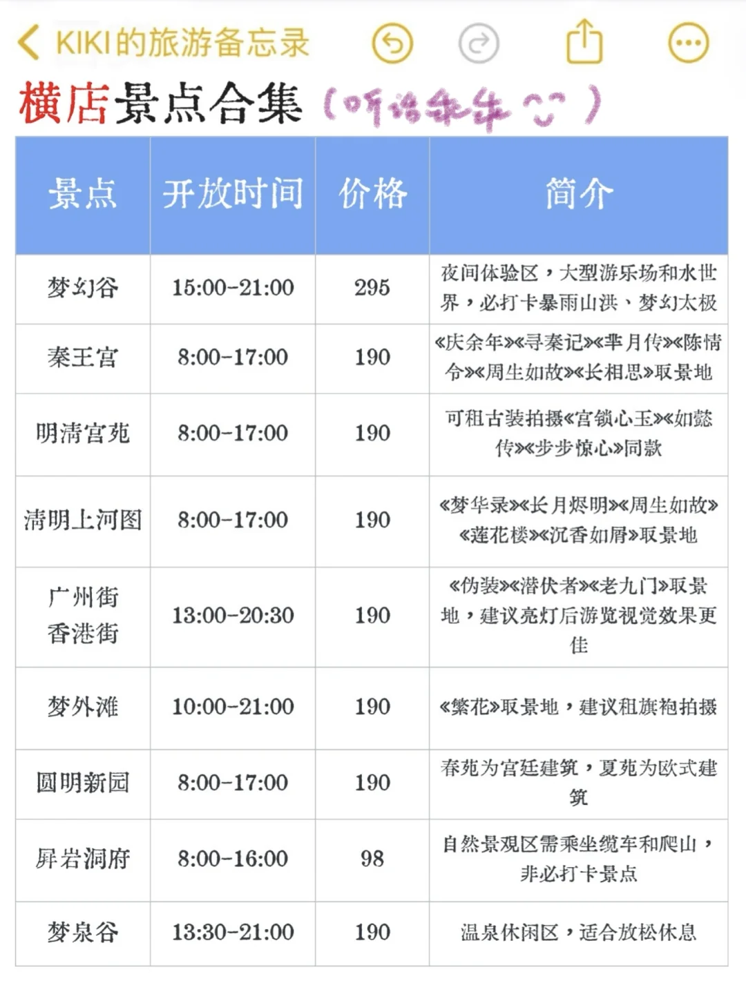 👍J人的横店旅游攻略让我折服！（含追星攻略
