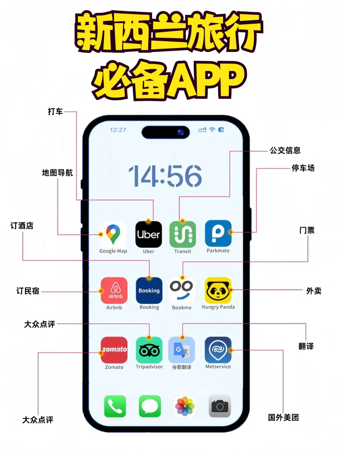 新西兰旅游最新攻略❗真心提醒3-6月来的姐妹