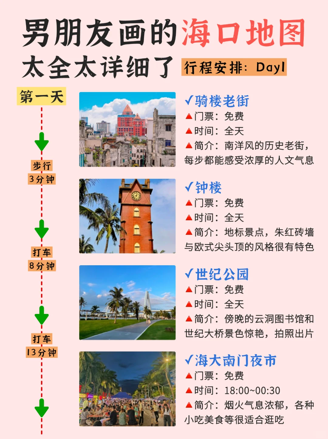 男朋友做的海口旅游攻略，看完很感动❤️