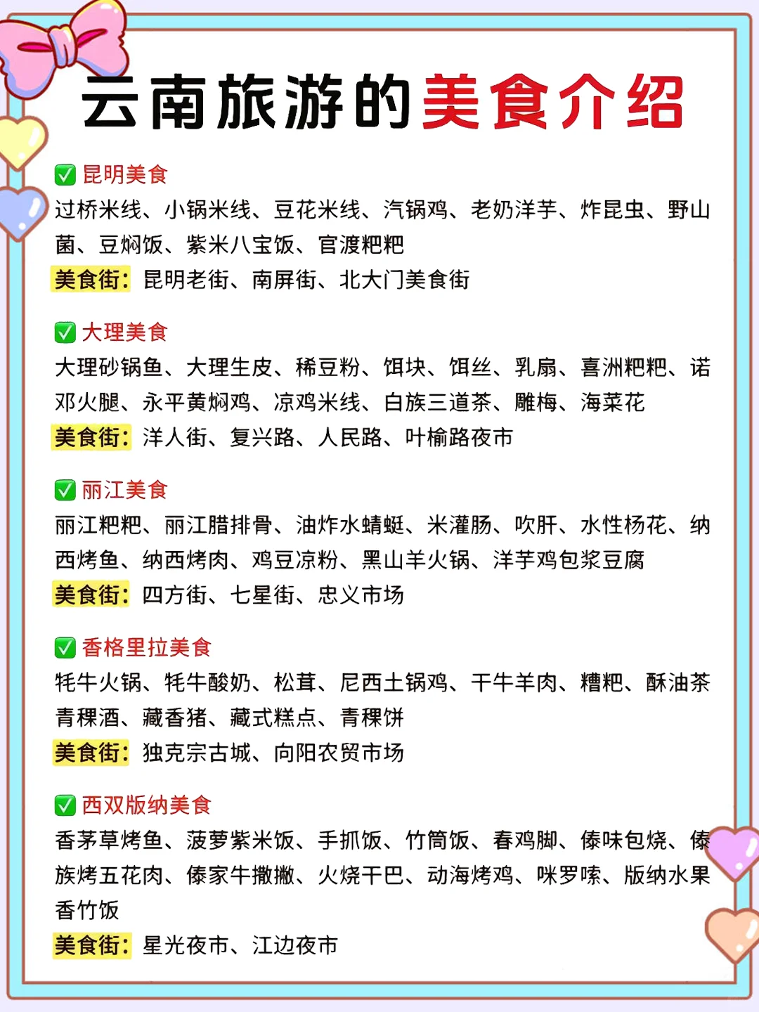今天就给大家分享一份超赞的云南旅游攻略！