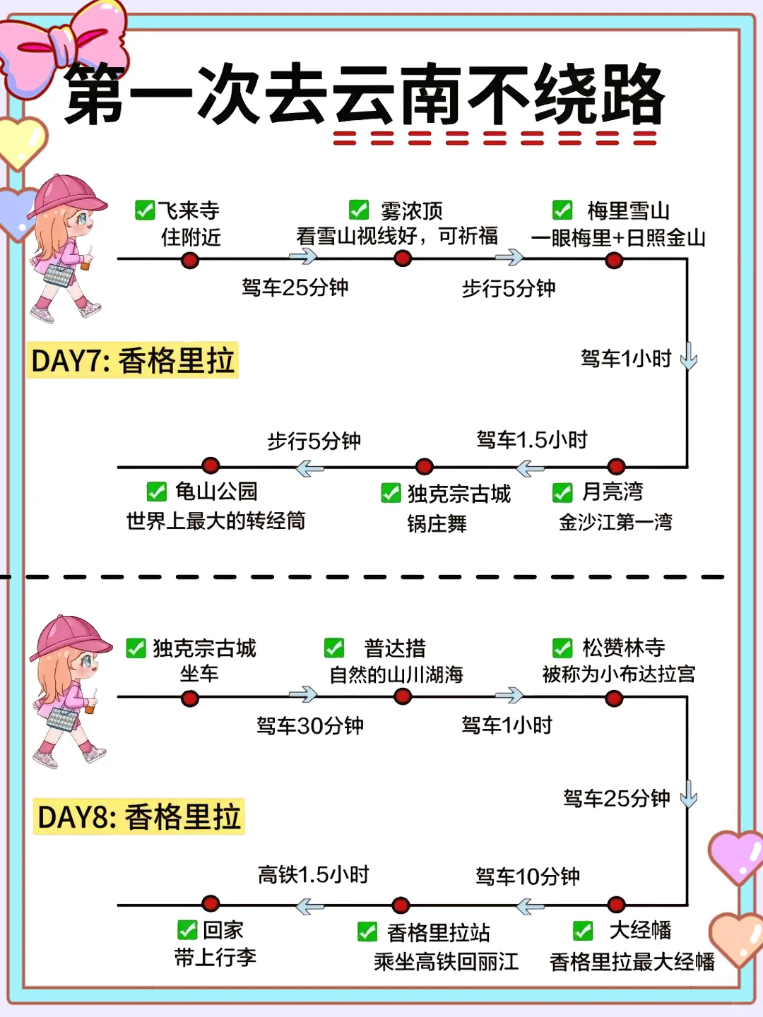 今天就给大家分享一份超赞的云南旅游攻略！