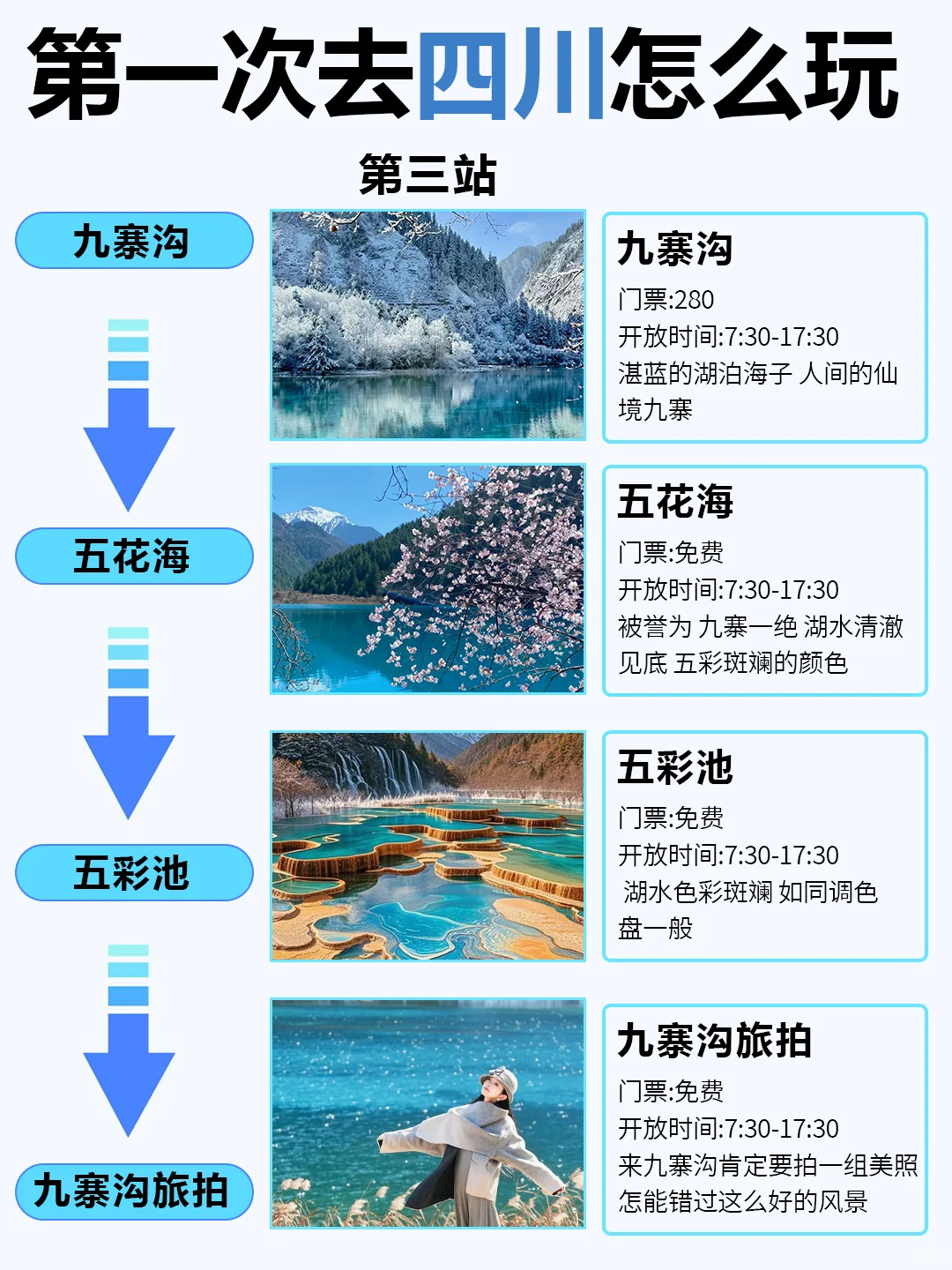 3~4月去四川旅游的姐妹们👭要注意啦！