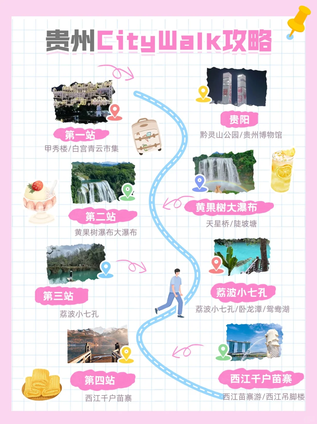 贵州2-4月旅游攻略就看这一篇！