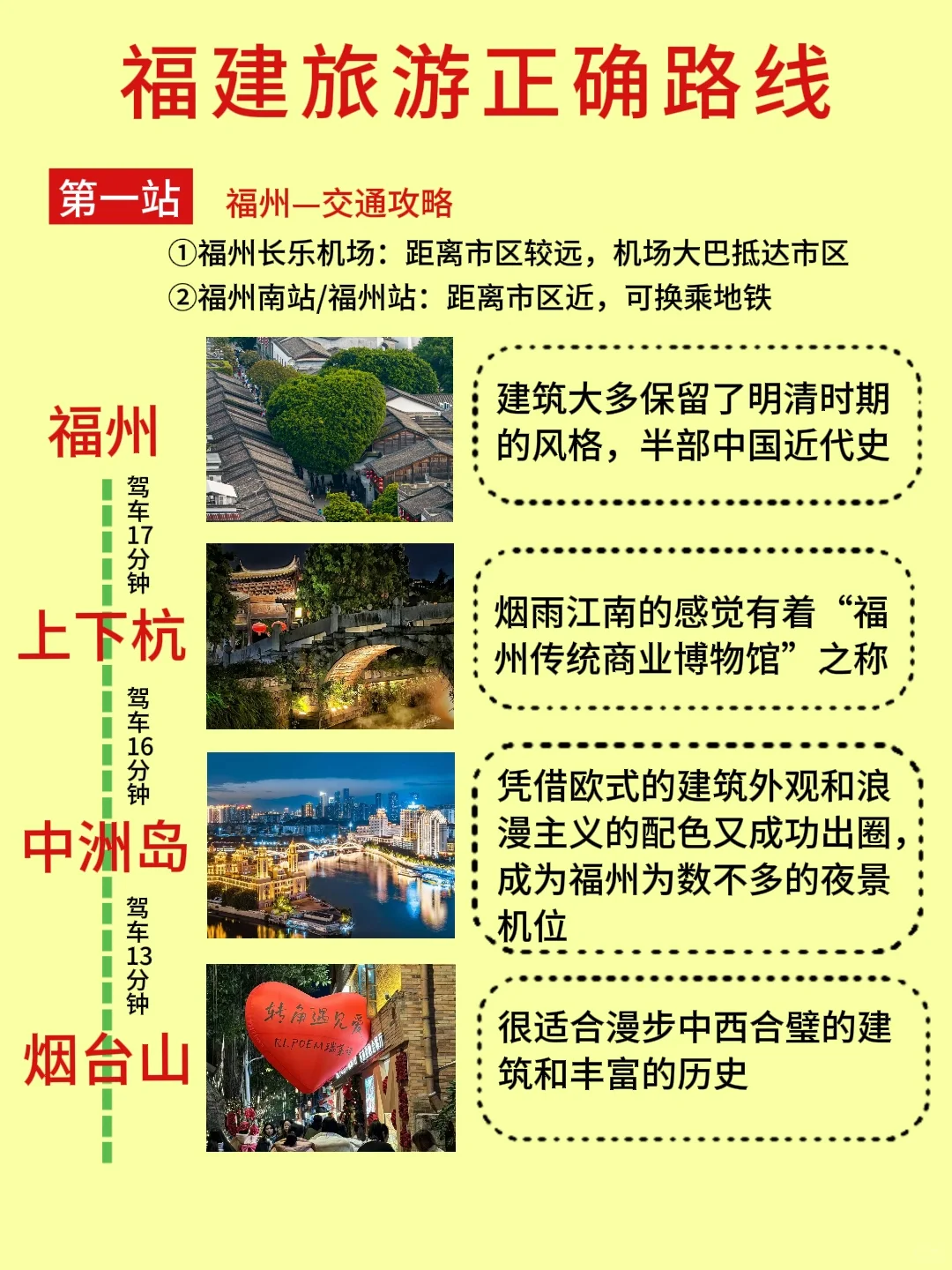 3-4月去福建旅游，顺序千万不要搞反啦！
