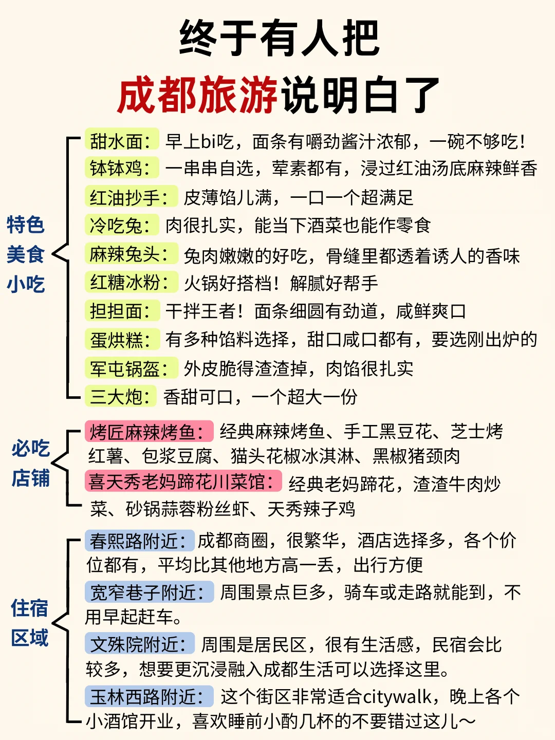 成都已回❗️攻略已更新没去的赶紧抄作业！