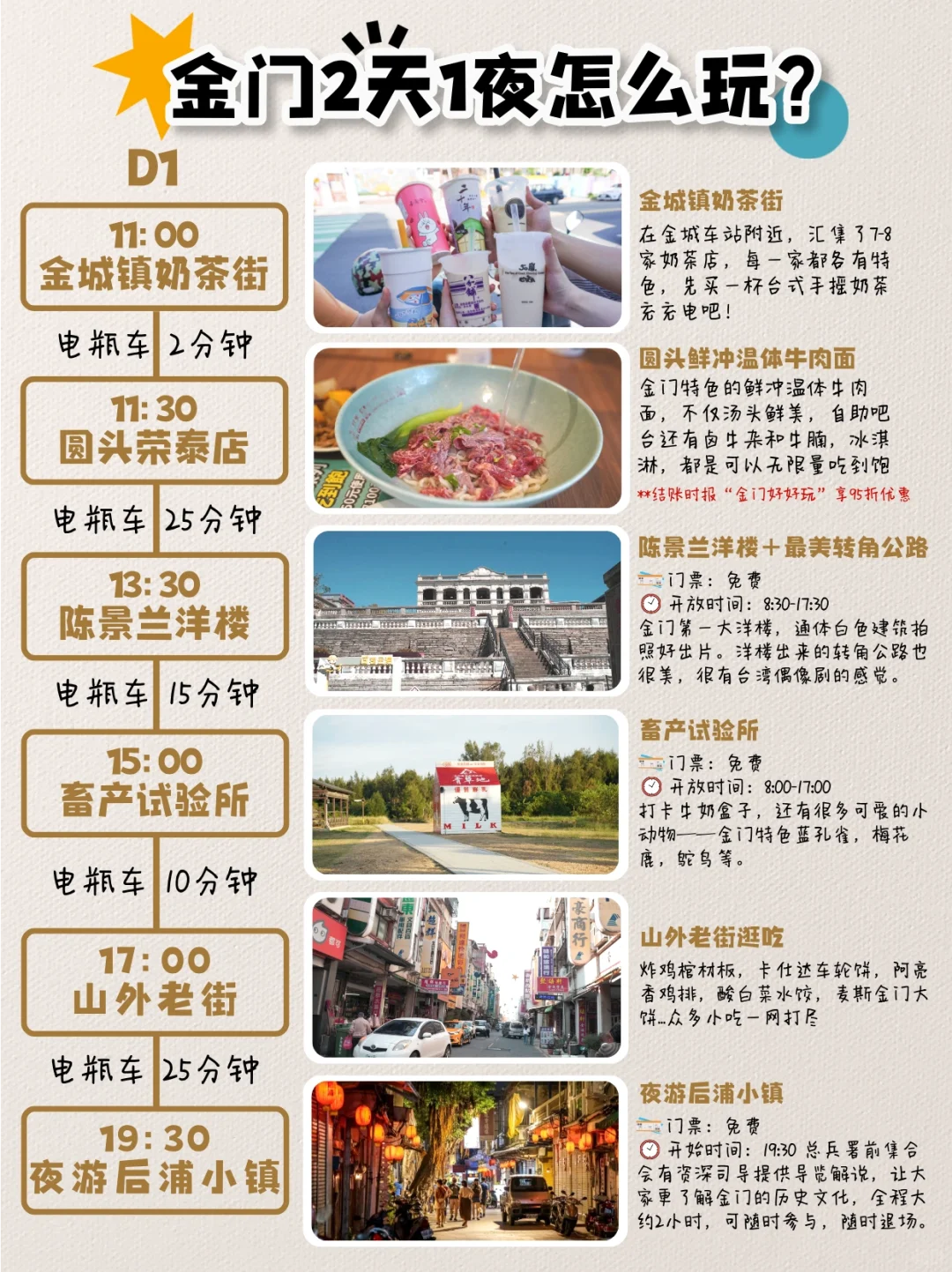 金门2天1夜，人均💰1000元保姆级旅游攻略‼️