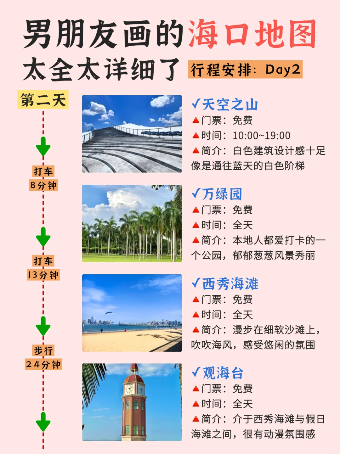 男朋友做的海口旅游攻略，看完很感动❤️