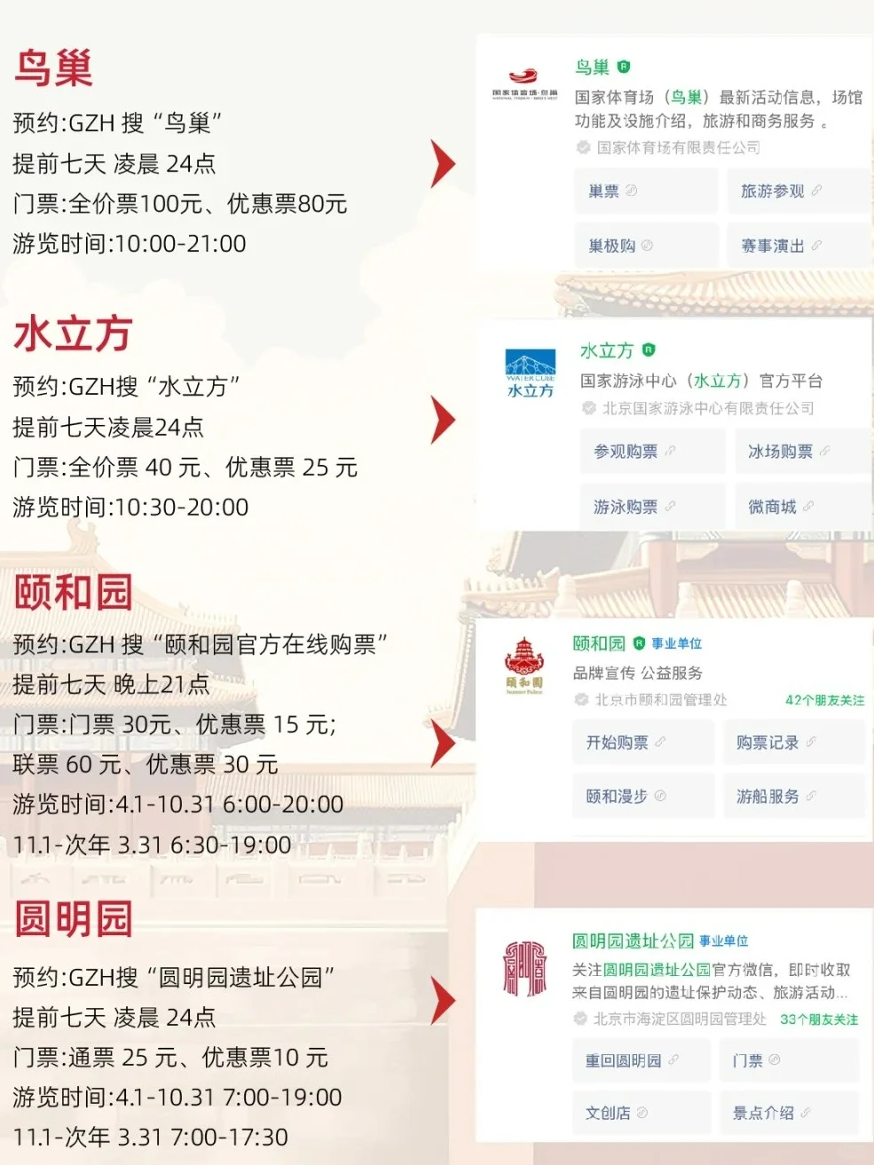 原来xhs说的是真的，北京会惩罚不预约的人